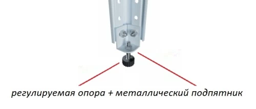 Стеллаж металлический Титан МС-750 3000x1500x600/6